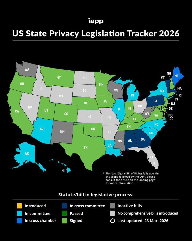 US state privacy laws 2026